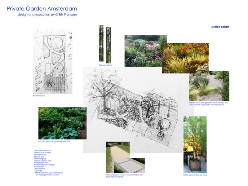 Garden design schetsontwerp mood private garden Amsterdam