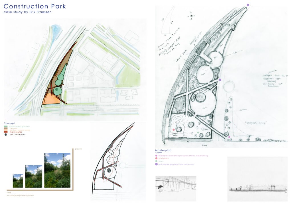 Landscape design case study Amsterdam Westpoort concept and masterplan