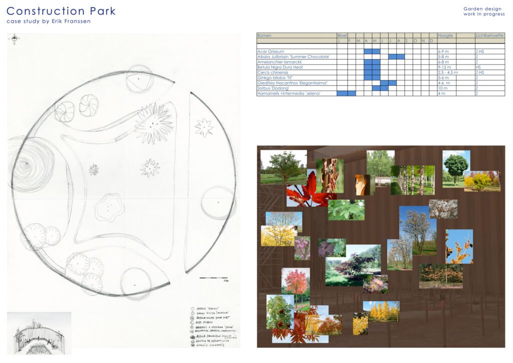 Tuin in parklandschap ontwerp bomen en heesters case study Amsterdam