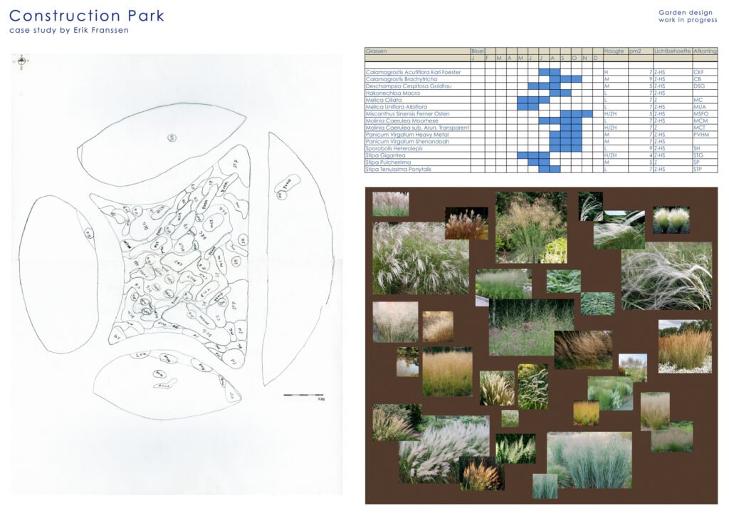 Tuin in parklandschap ontwerp siergrassen case study Amsterdam work in progress