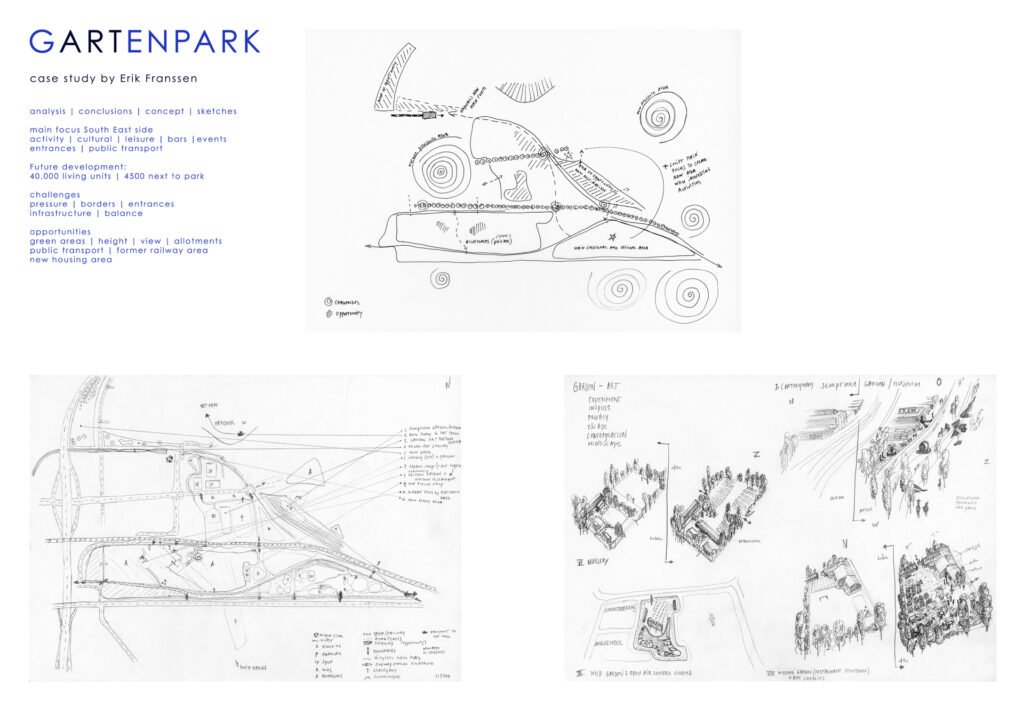 Landschap ontwerp Westerpark en volkstuinen conclusie analyse concept schetsen