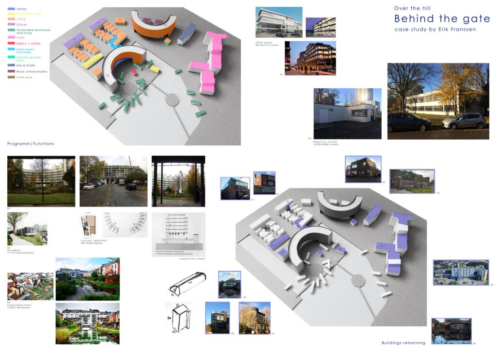 Case study Urbanism Amsterdam Noord programm functions typology buildings